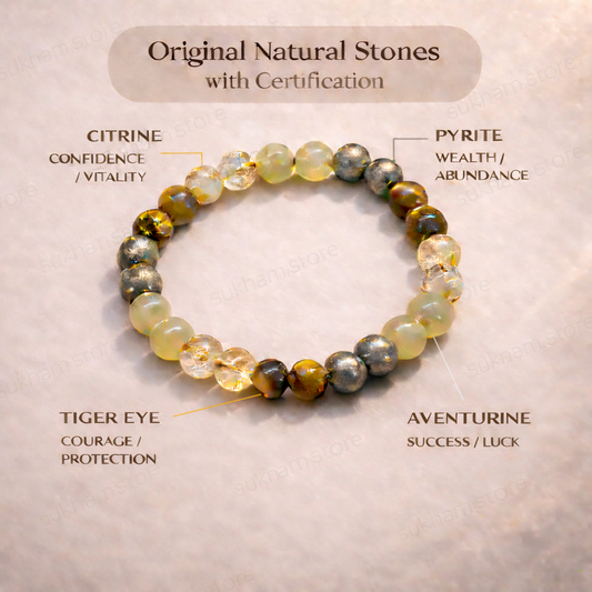 Money Magnet Wealth Bracelet – Original Citrine, Pyrite, Tiger Eye & Aventurine Stones