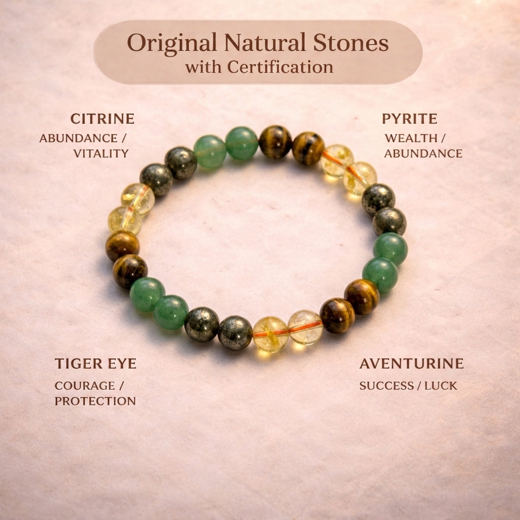 Money Magnet Wealth Bracelet – Original Citrine, Pyrite, Tiger Eye & Aventurine Stones